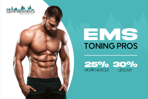 Benefits of EMS Toning Treatment to build leg muscle Newcastle